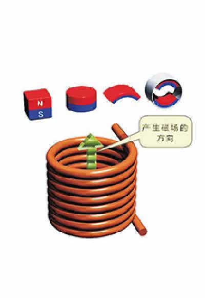 充磁产品(images 18)